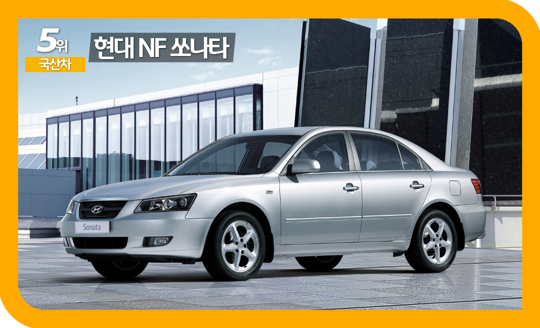 https://img.kbchachacha.com/IMG/article/MAGAZINE/202001/4979258071528623.jpg
