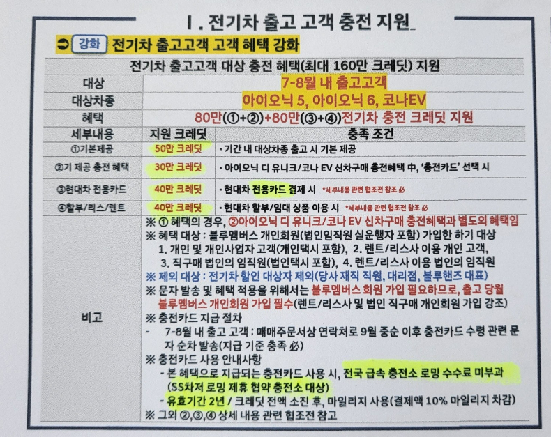 텍스트, 스크린샷, 번호, 폰트이(가) 표시된 사진
자동 생성된 설명