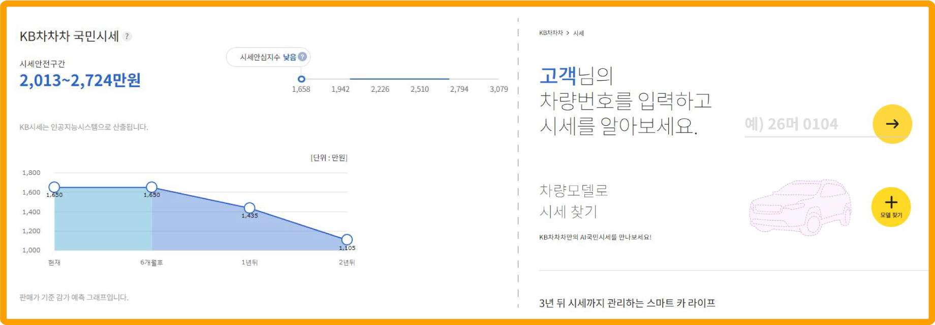 KB차차차 대한민국 1등 배우이병헌과 함께하다