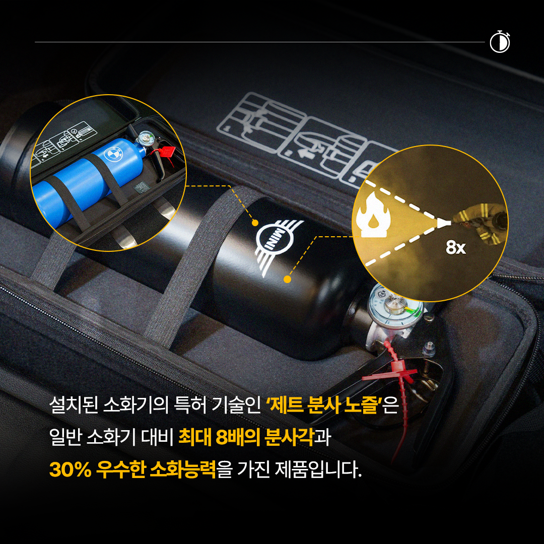 BMW 제트 분사 노줄 기술을 장착한 차량용 소화기