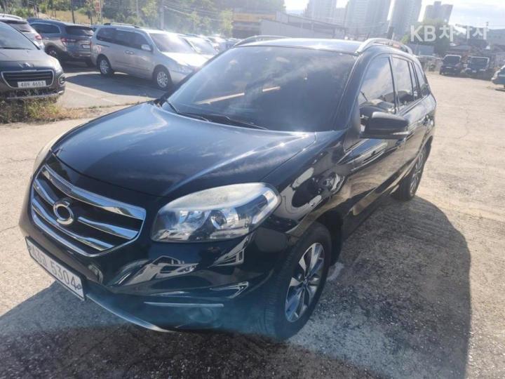 Renault QM5 New Diesel 2WD LE Plus