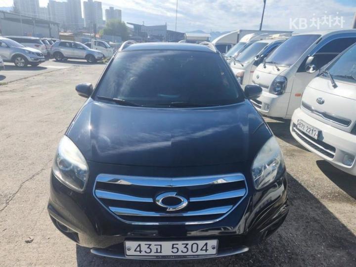 Renault QM5 New Diesel 2WD LE Plus 3