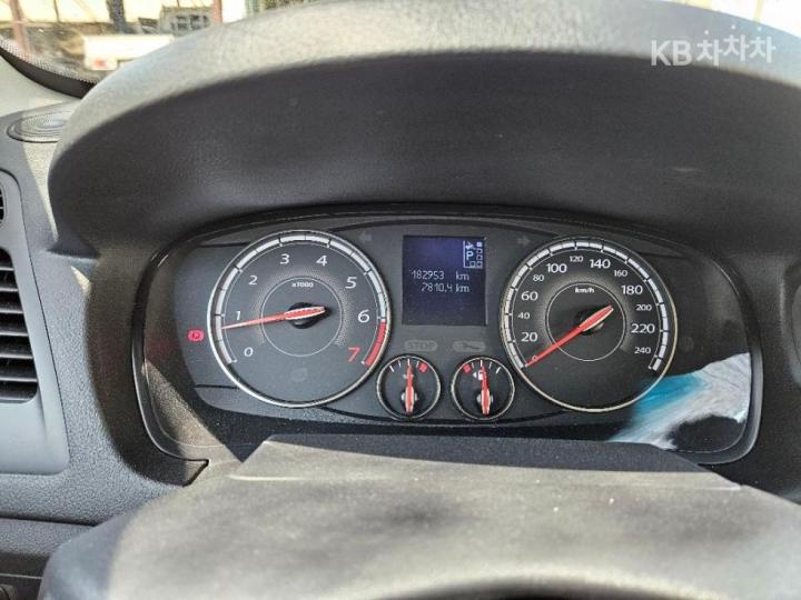 Renault SM5 Nova LPLi/ Premium Type 6