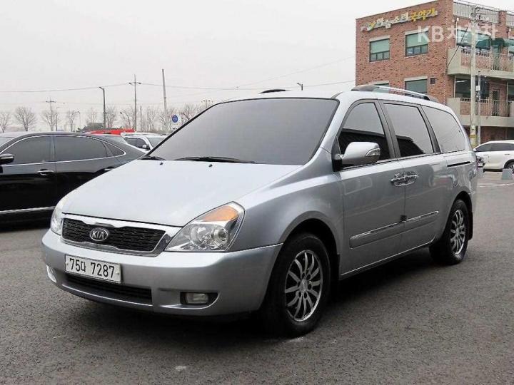 Kia Carnival R Grand President