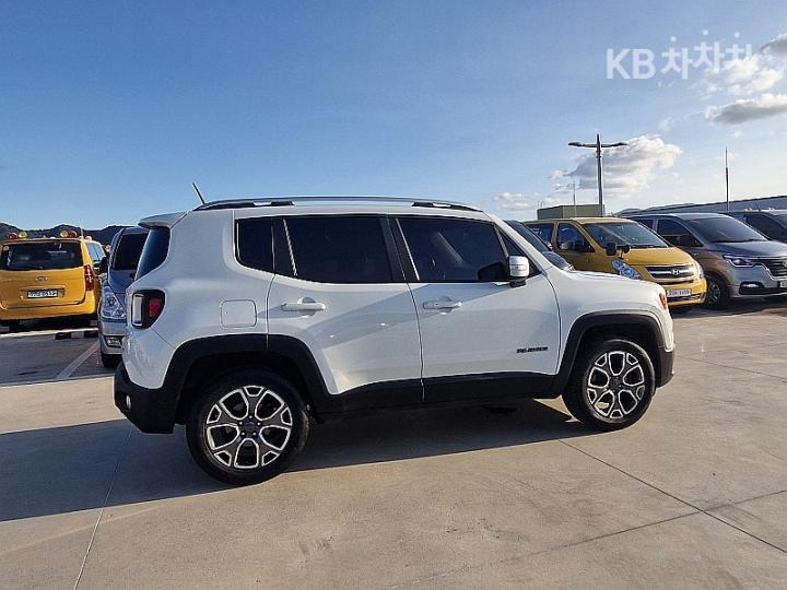 Jeep Renegade 2.0 Limited AWD Base Type 6