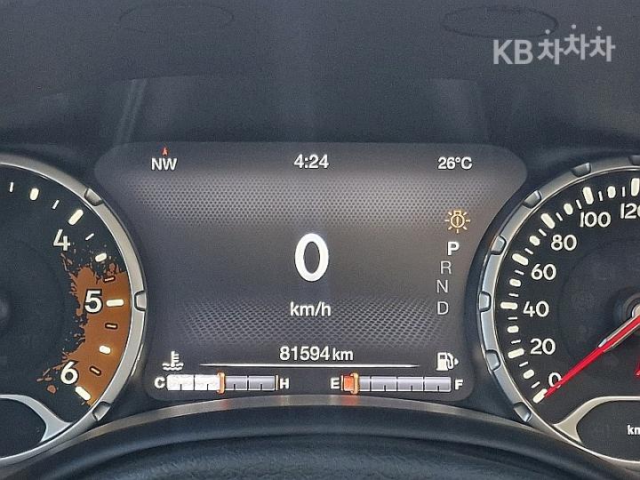 Jeep Renegade 2.0 Limited AWD Base Type 9