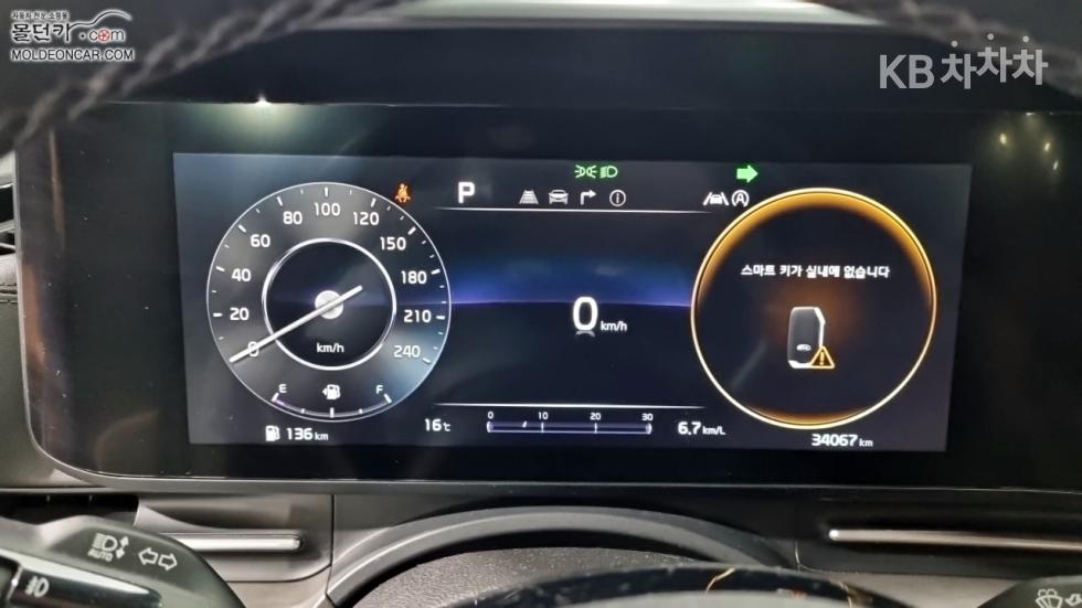 2021 - kia carnival