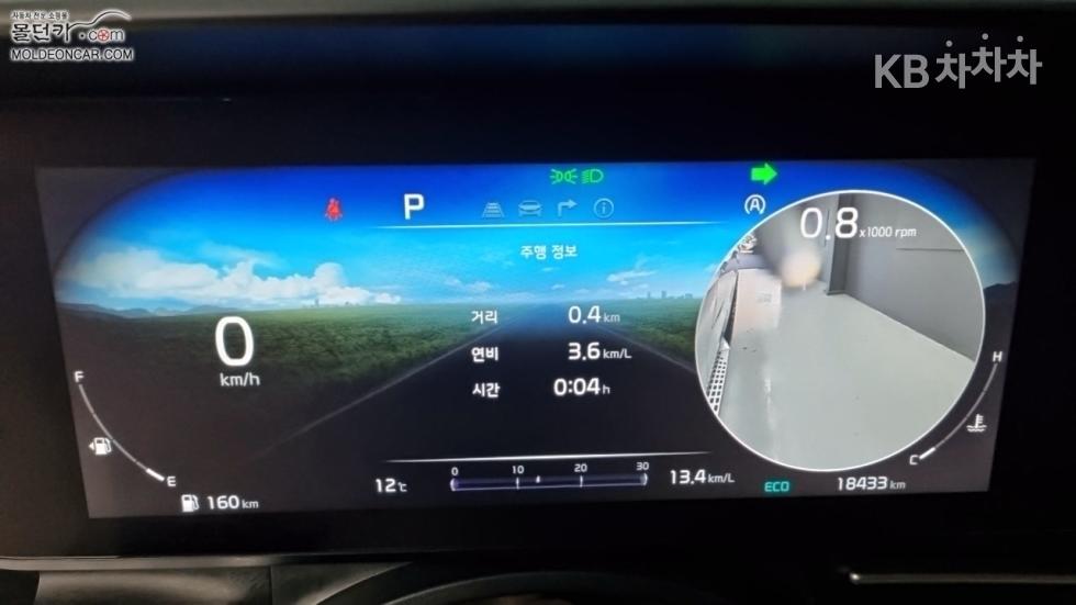 2023 - kia carnival
