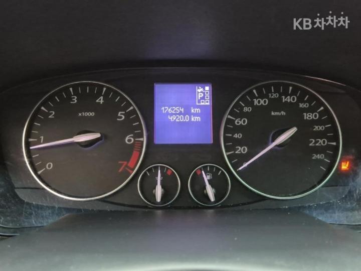 Renault SM5 New RE 8