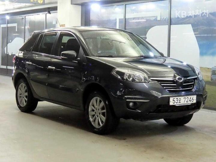 Renault QM5 NEO Gasoline 2.0 2WD SE