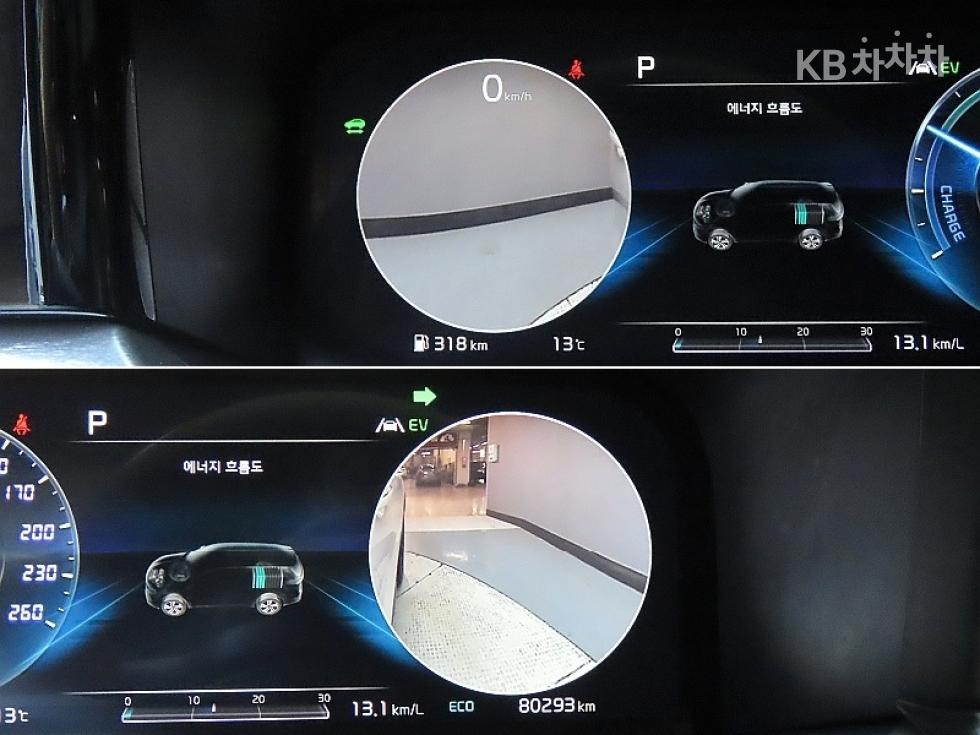 2021 - kia sorento