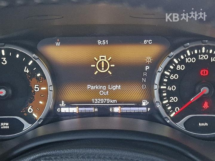 Jeep Renegade 2.0 Limited AWD Base Type 9