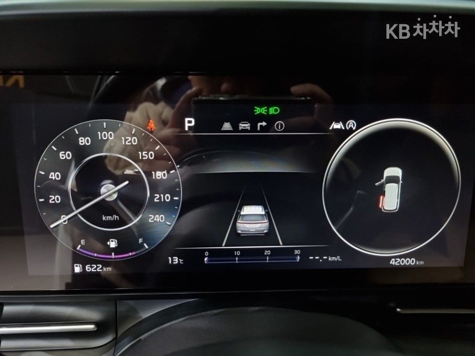 2021 - kia carnival