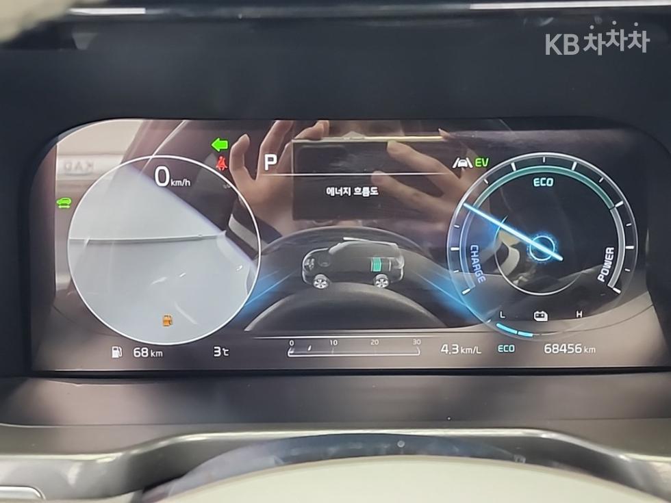 2021 - kia sorento