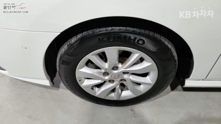 Renault SM5 Nova Diesel D Premium Base Type 7