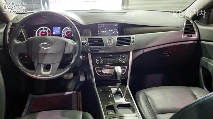 Renault SM5 Nova Diesel D Premium Base Type 8