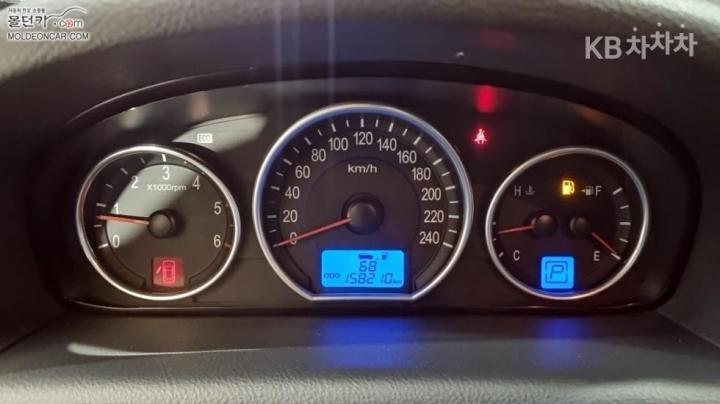 Hyundai Veracruz 4WD 300X DELUXE 6