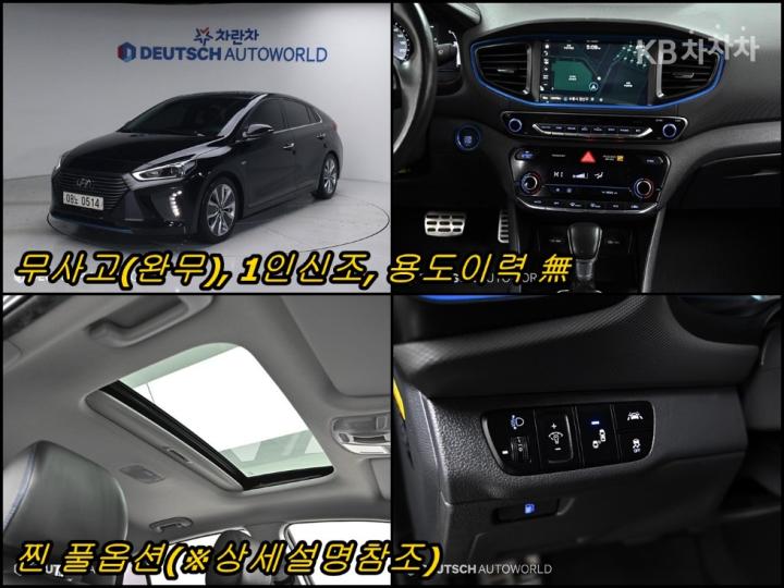 Hyundai IONIQ Q
