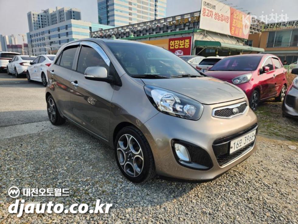 2014 - kia morning (ja)