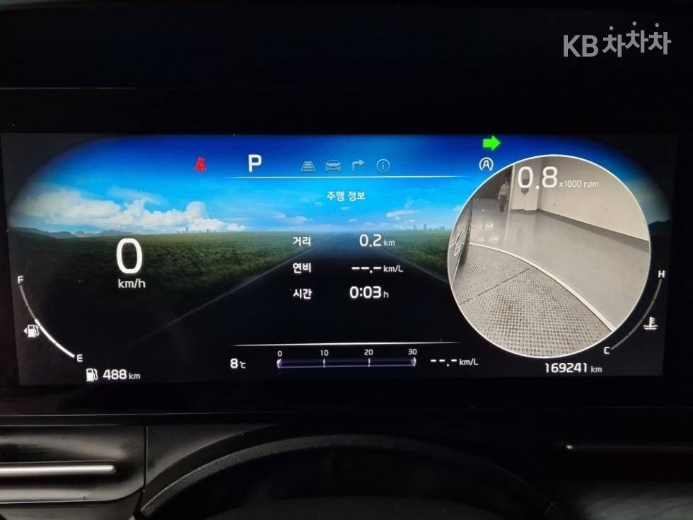 2021 - kia carnival