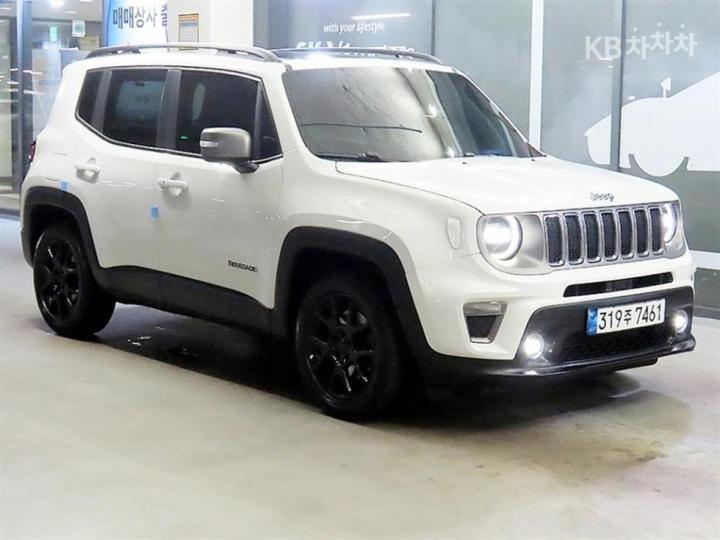 Jeep Renegade 2.4 Limited FWD