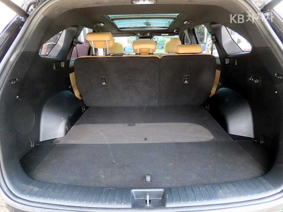 2021 - kia sorento