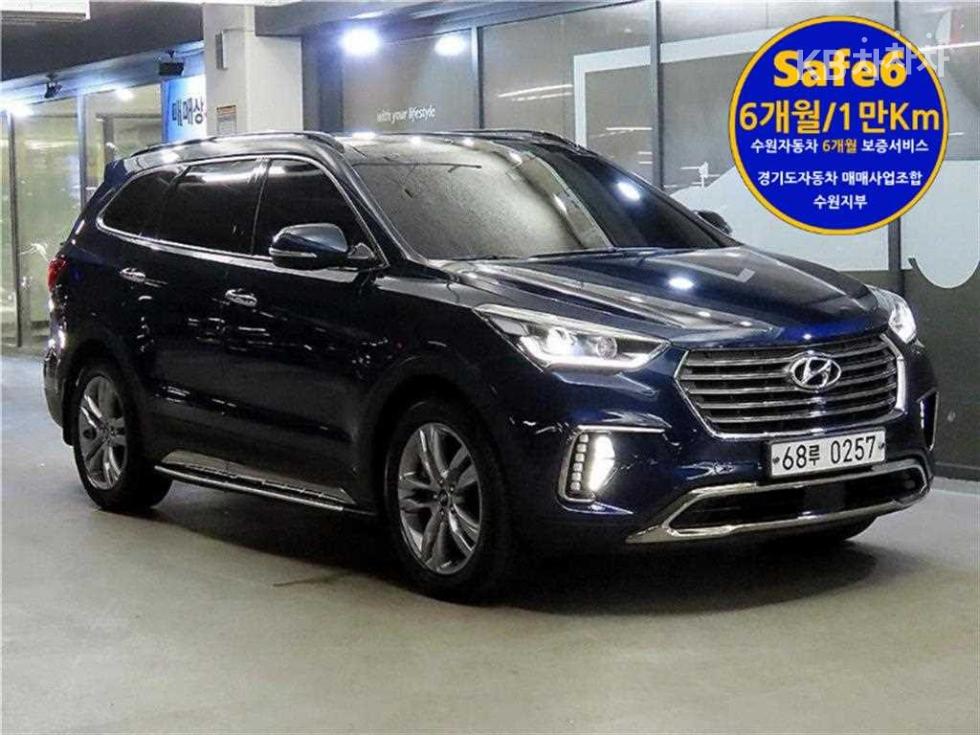 Hyundai Макскруз