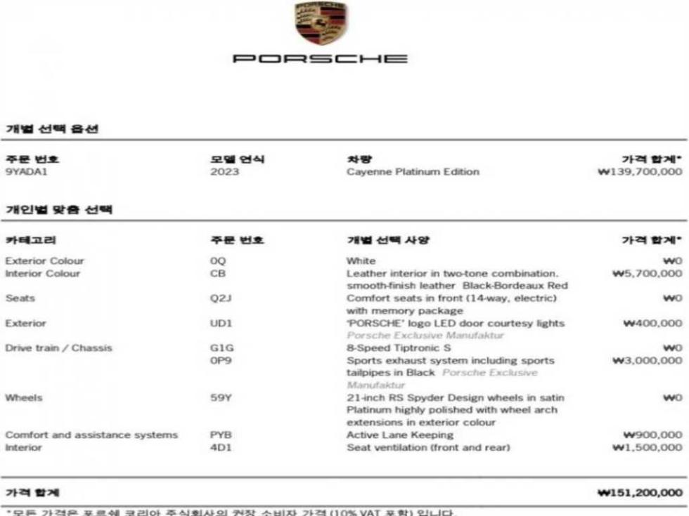 Porsche Cayenne — miniaturë 20