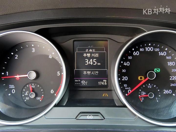 Volkswagen Tiguan 2.0 TDI Premium 10