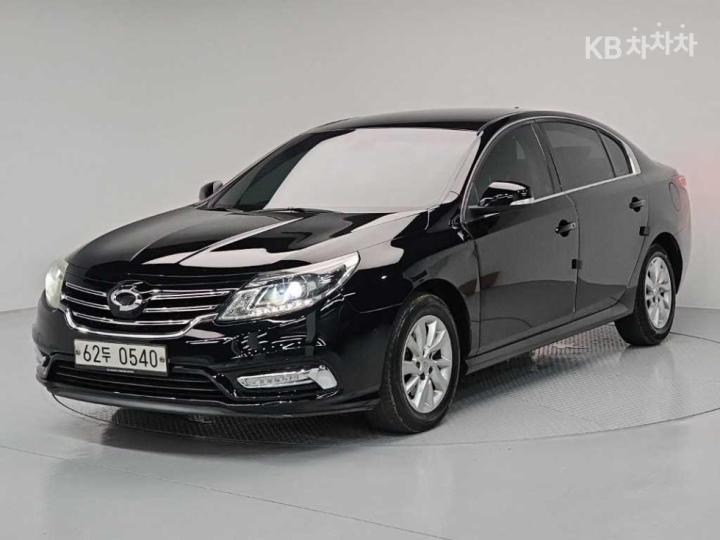 Renault SM5 Nova Diesel D Base Type