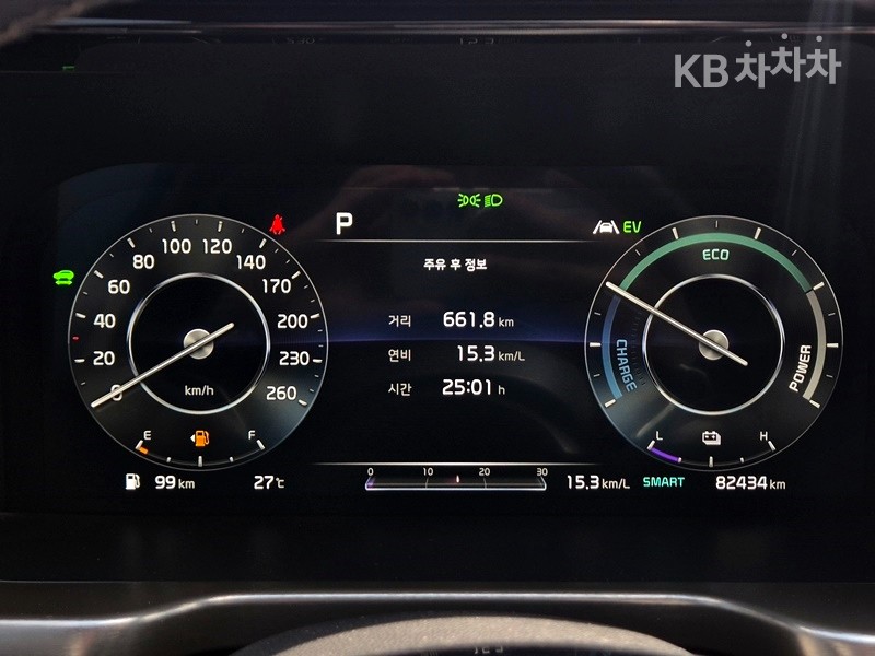 2021 - kia sorento