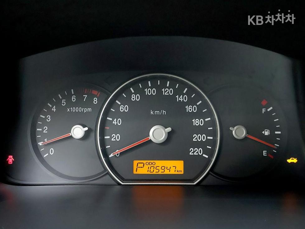 Kia Carens — miniaturë 6