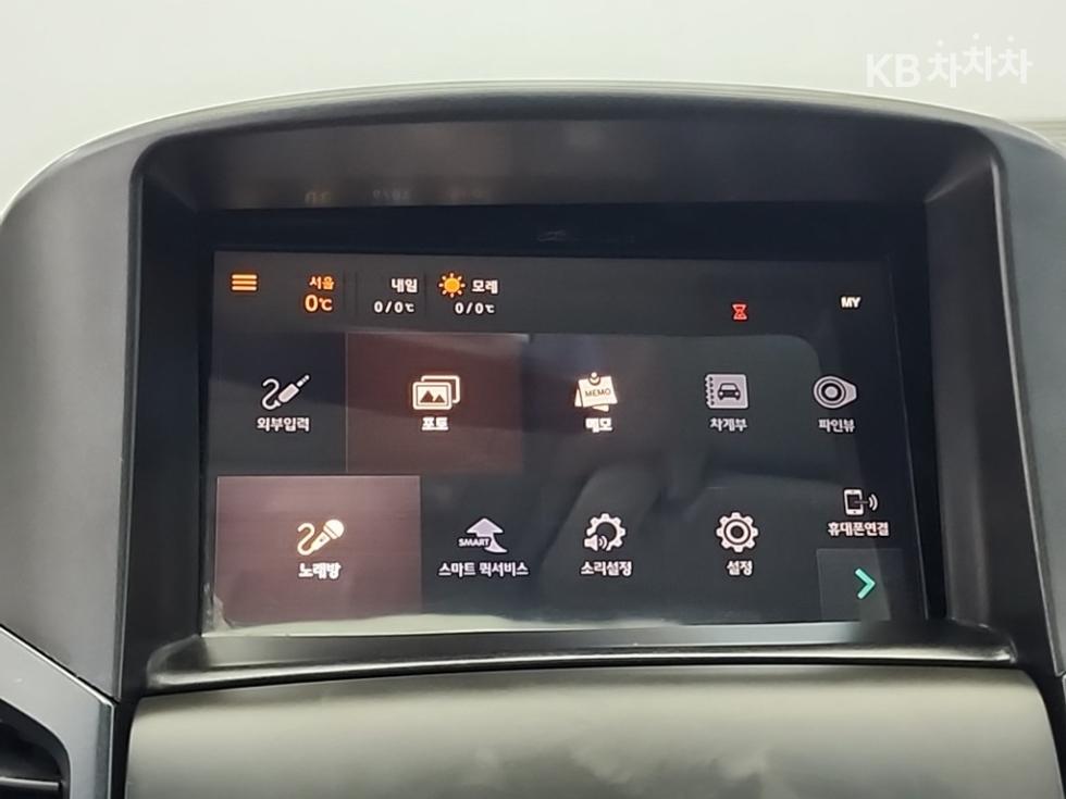 Chevrolet Orlando — miniaturë 15