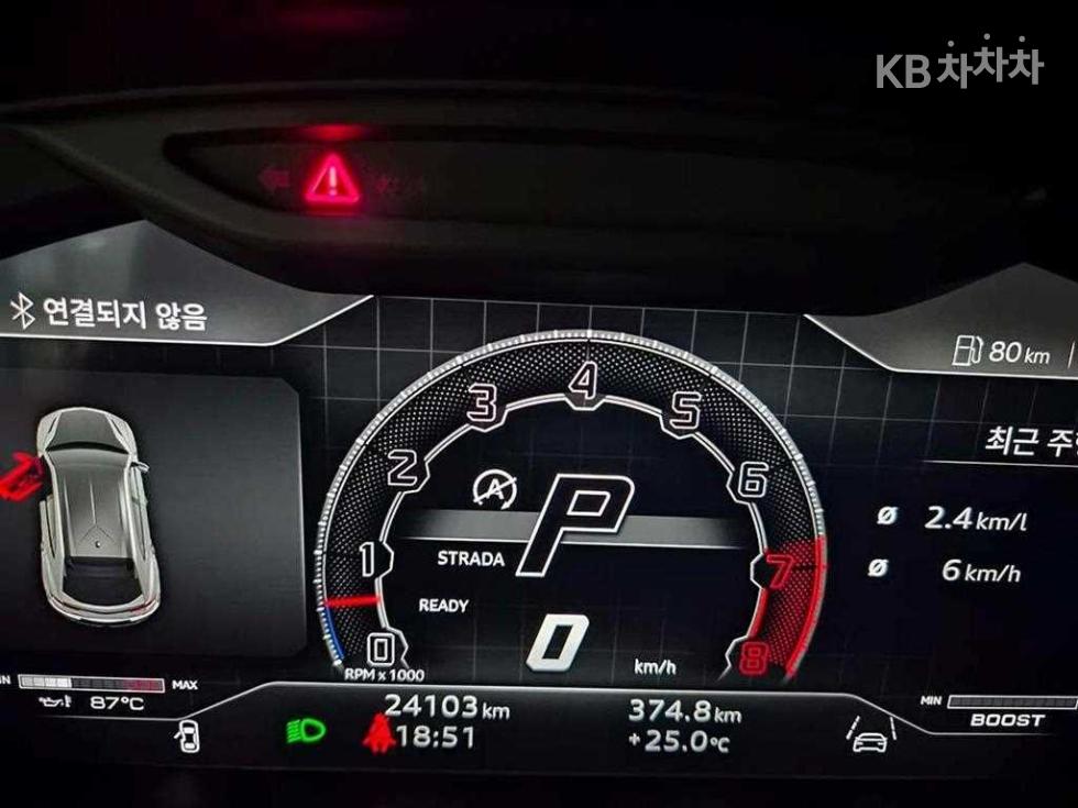 2023 Lamborghini Used Car photo