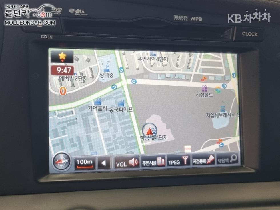 Kia K5 — miniaturë 11