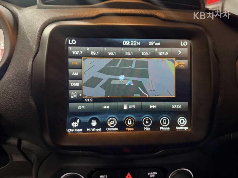 2021 Jeep Used Car photo