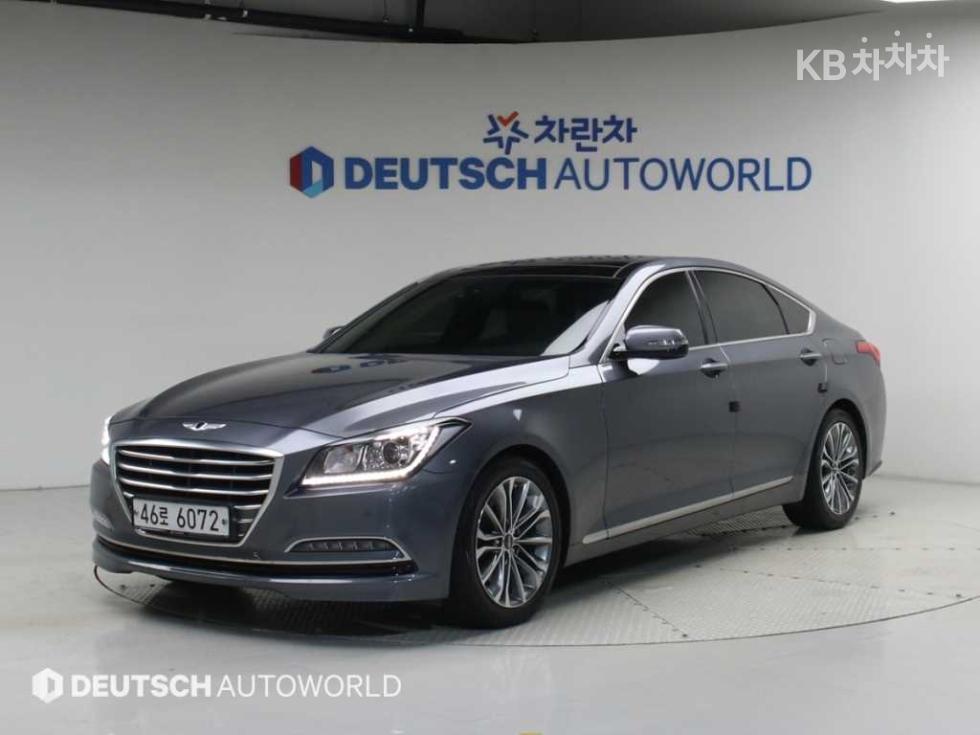Hyundai Genesis (Hyundai)
