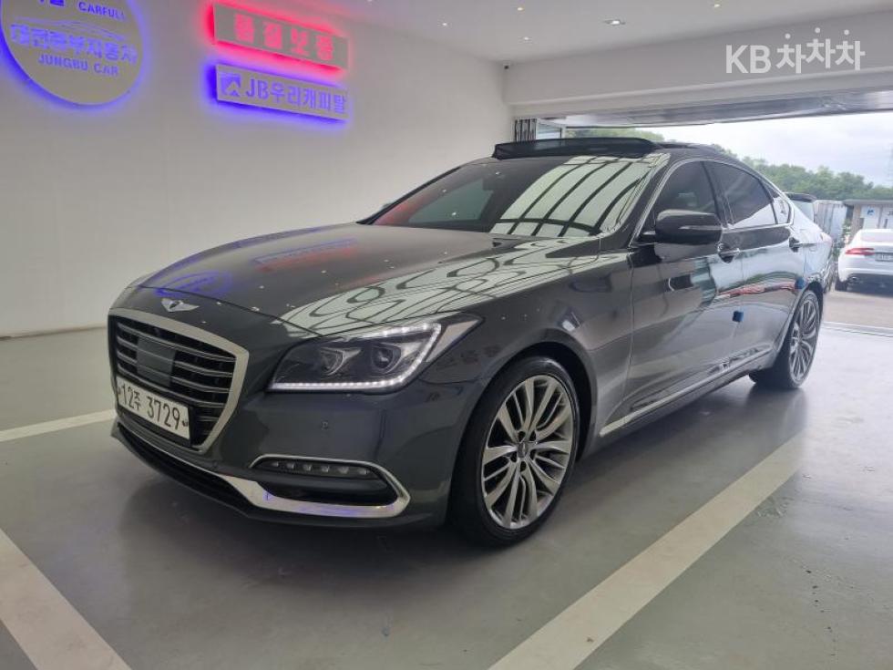 Genesis G80
