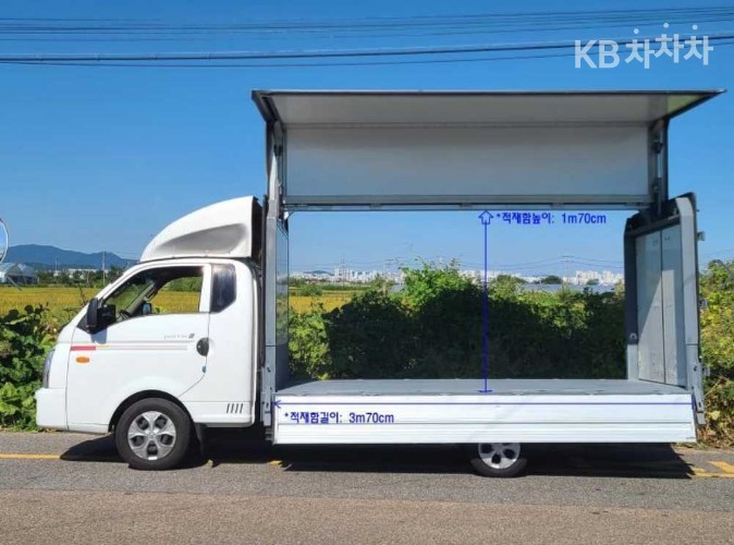 Hyundai Electric Smart — фото 1