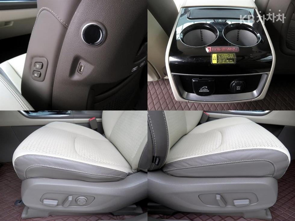 2021 - kia carnival