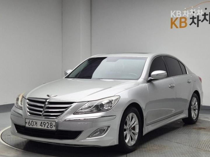 Hyundai Genesis BH330 GRAND Prime Pack