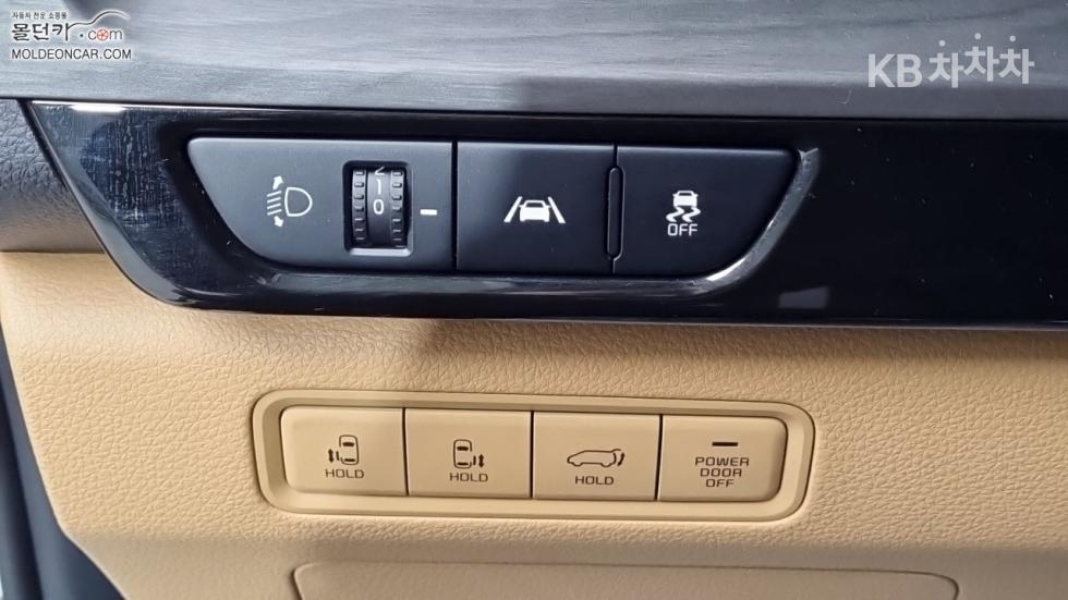 2021 - kia carnival