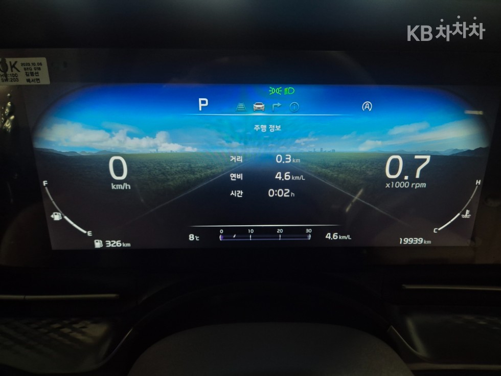 2023 - kia carnival