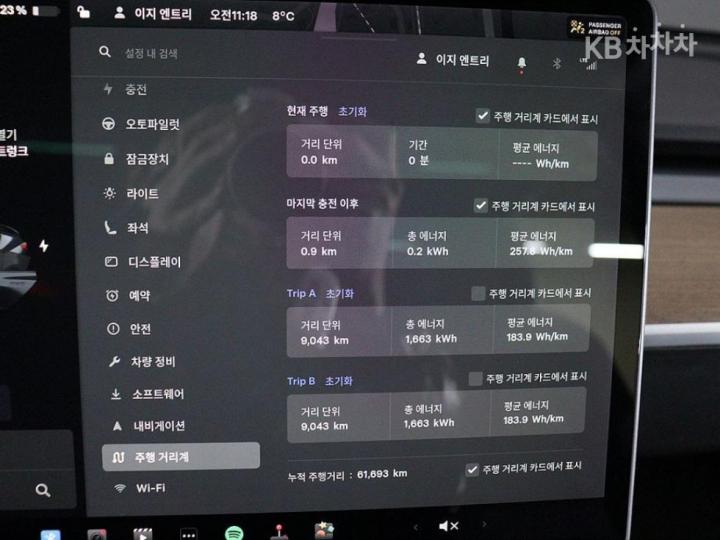 Tesla Model 3 Performance 10