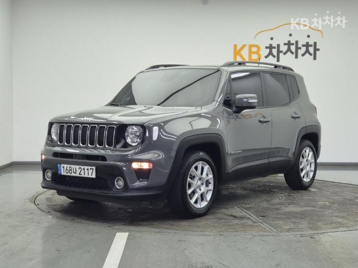 Jeep Renegade 2.4 Longitude Base Type