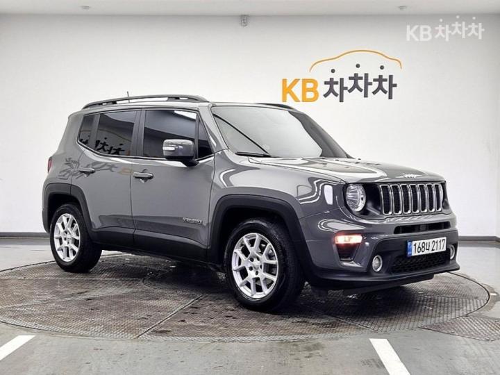 Jeep Renegade 2.4 Longitude Base Type 3