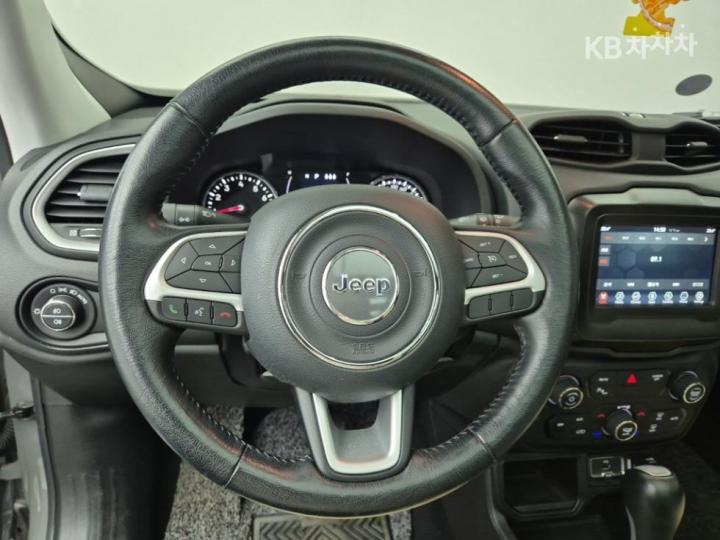 Jeep Renegade 2.4 Longitude Base Type 10