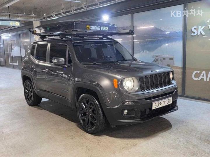 Jeep Renegade 2.0 Longitude AWD Black Edition