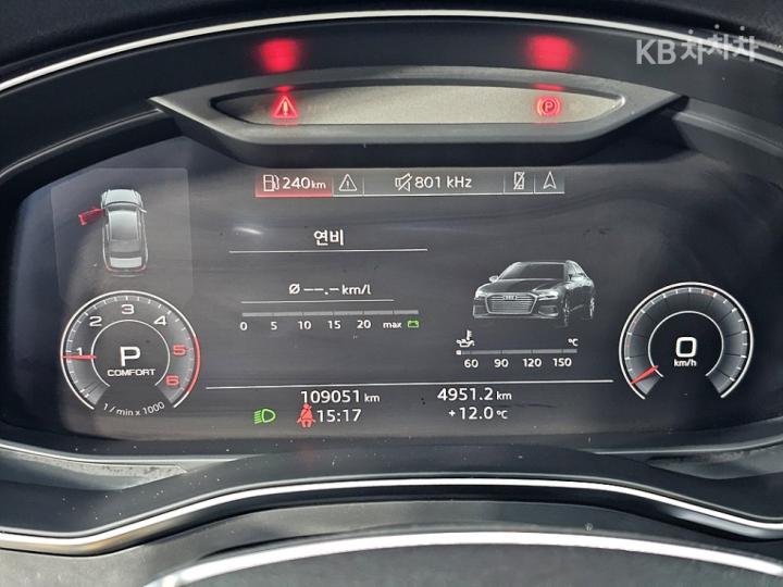 Audi A6 C8 40 TDI Premium 8