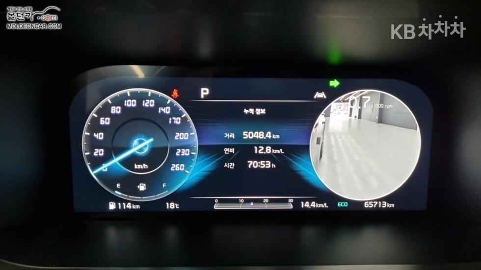 2021 - kia sorento